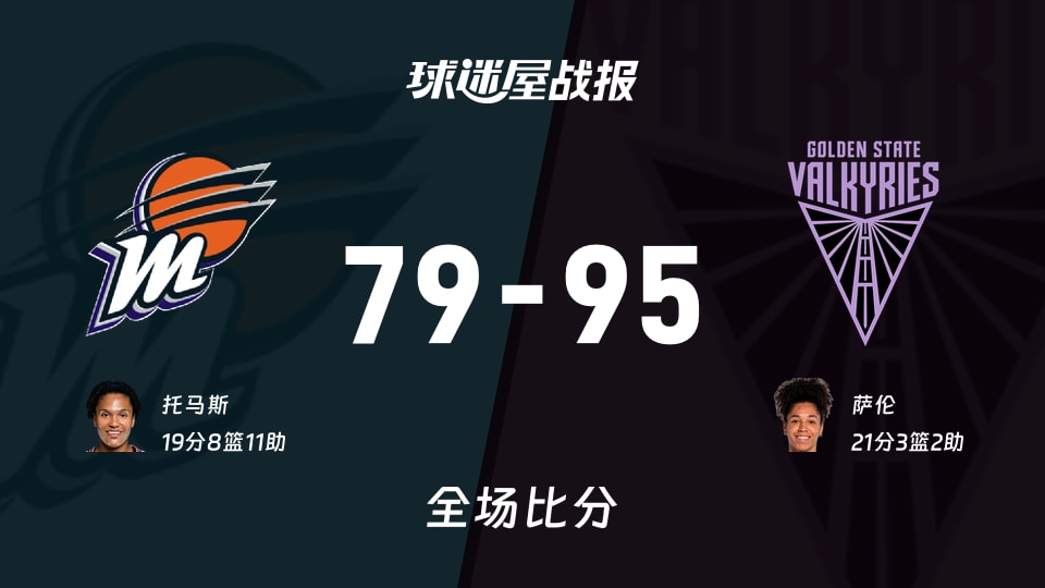WNBA常规赛：女武神以95-79战胜水星，萨伦21+3+2