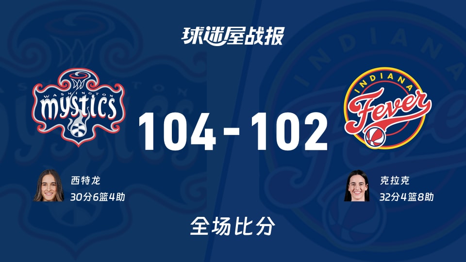 WNBA神秘人vs狂热战报：104-102，西特龙30+6+4