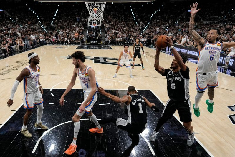 NBA西决-马刺vs雷霆G7首发名单预测（5月31日）马刺的奇兵会是谁？