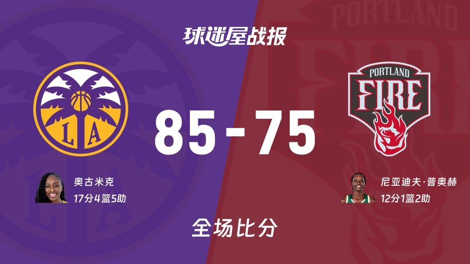 WNBA火花vs火焰战报：85-75，奥古米克17+4+5