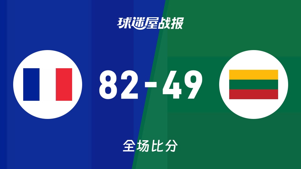 俱乐部友谊赛常规赛:法国女篮U20以82-49战胜立陶宛女篮U20,