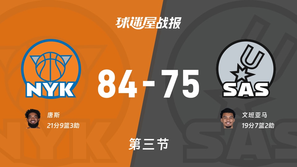 NBA总决赛:三节结束,尼克斯以84-75领先马刺,唐斯21+9+3