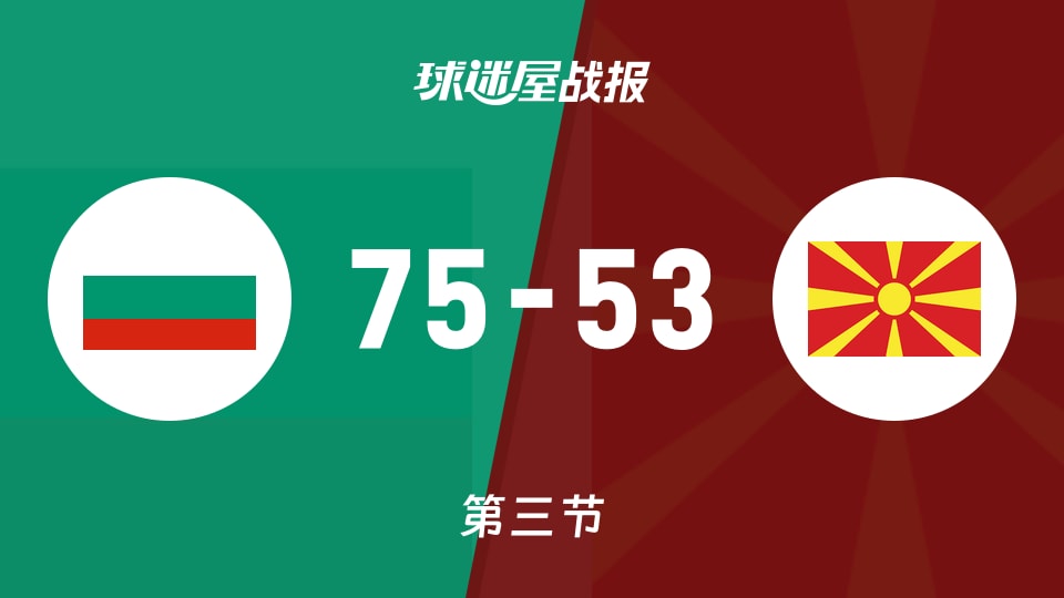 保加利亚vs北马其顿:三节战罢,保加利亚75-53北马其顿