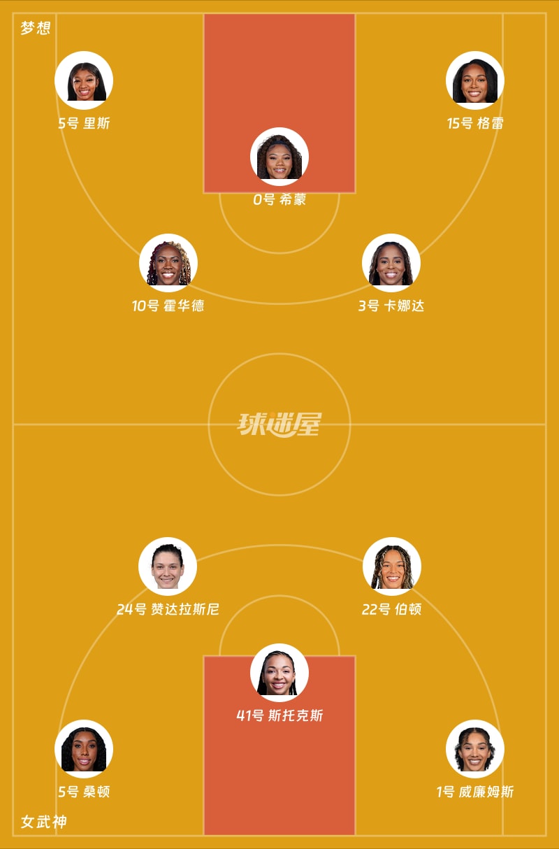 梦想vs女武神首发阵容